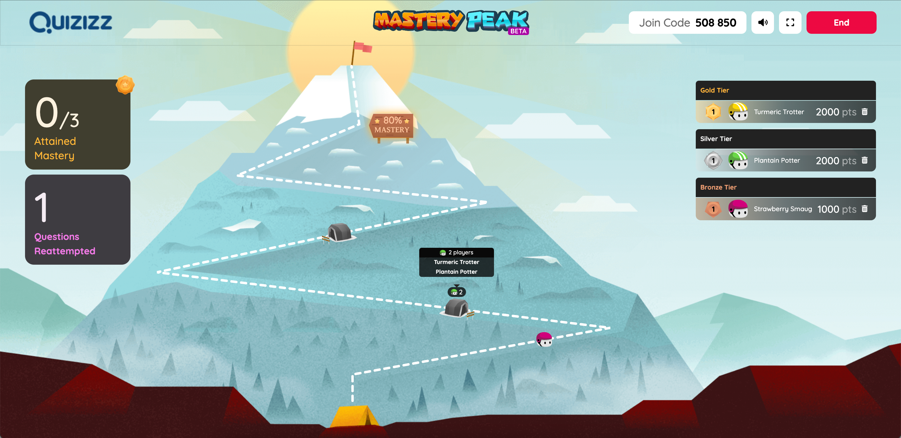Mastery_Peak_-_Live_Dashboard.png