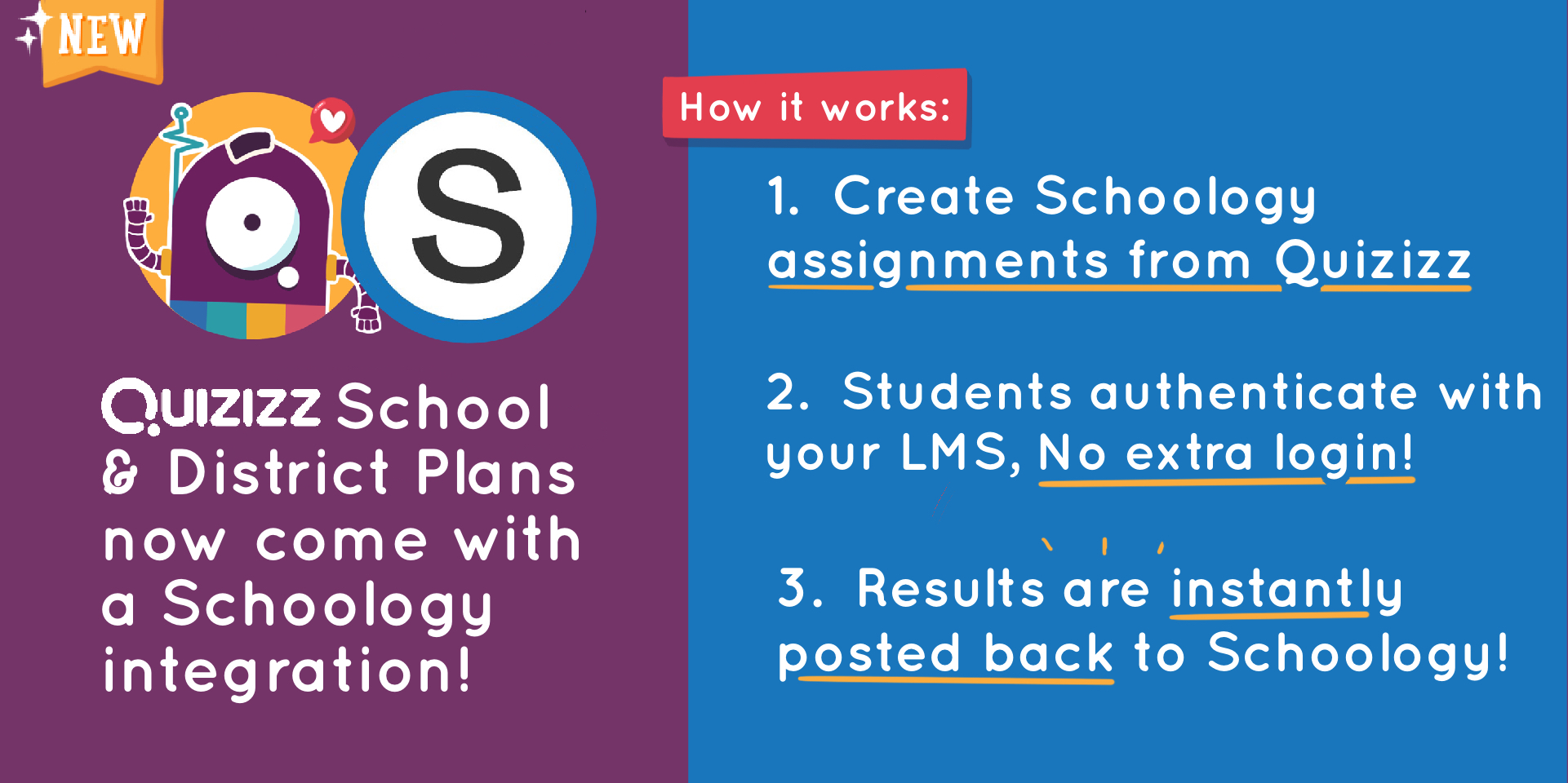 Quizizz x Schoology Integration – Help Center